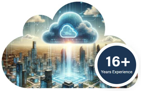 Cloud 9 Infosystems 16 Years