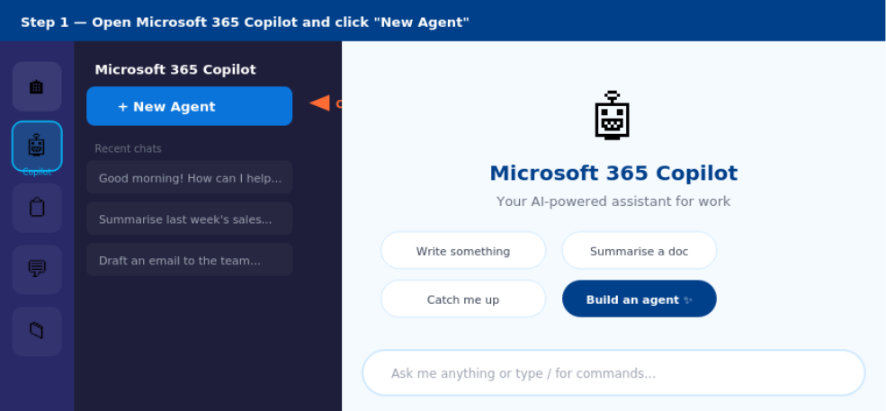AgentBuilder-Step1