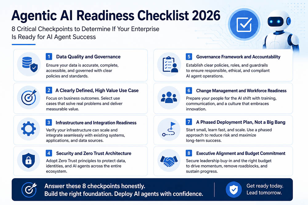 Agentic AI Readiness Checklist